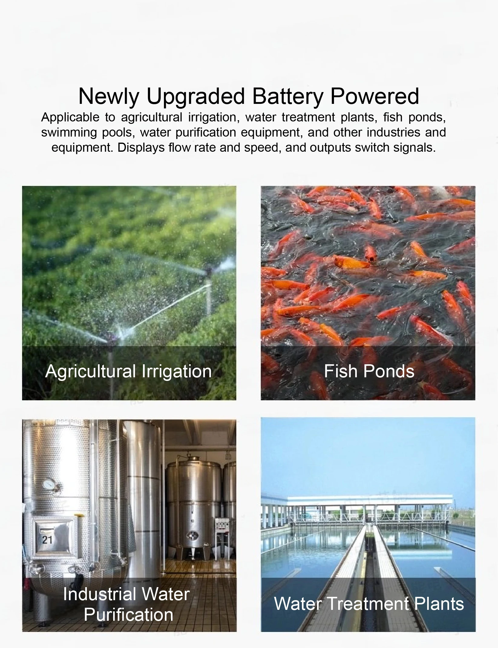 Digital Flow Meter LCD Display Irrigation Wastewater Inline Turbine Flow Sensor