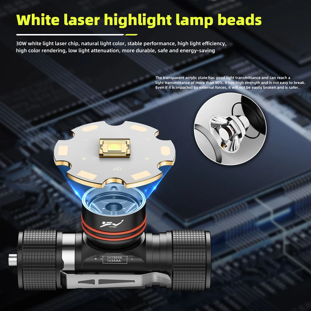 IPX8 18000lm 500M Torcia Impermeabile Lampada Luce Subacquea Campo Esterno