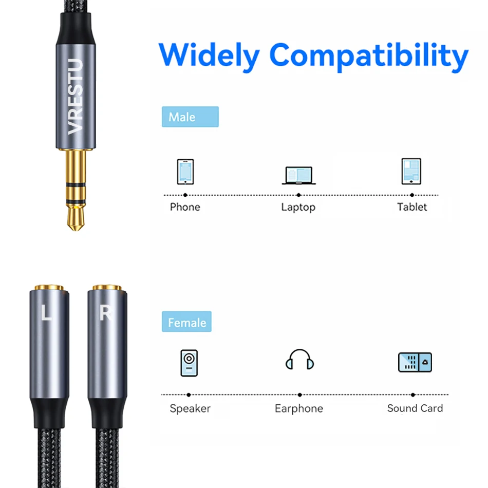 1 in 2 Out 3.5mm to 2Female Left Right Channel Cable Stereo AUX Convertor for Sound Card Speaker Combine L/R Splitter Audio Line