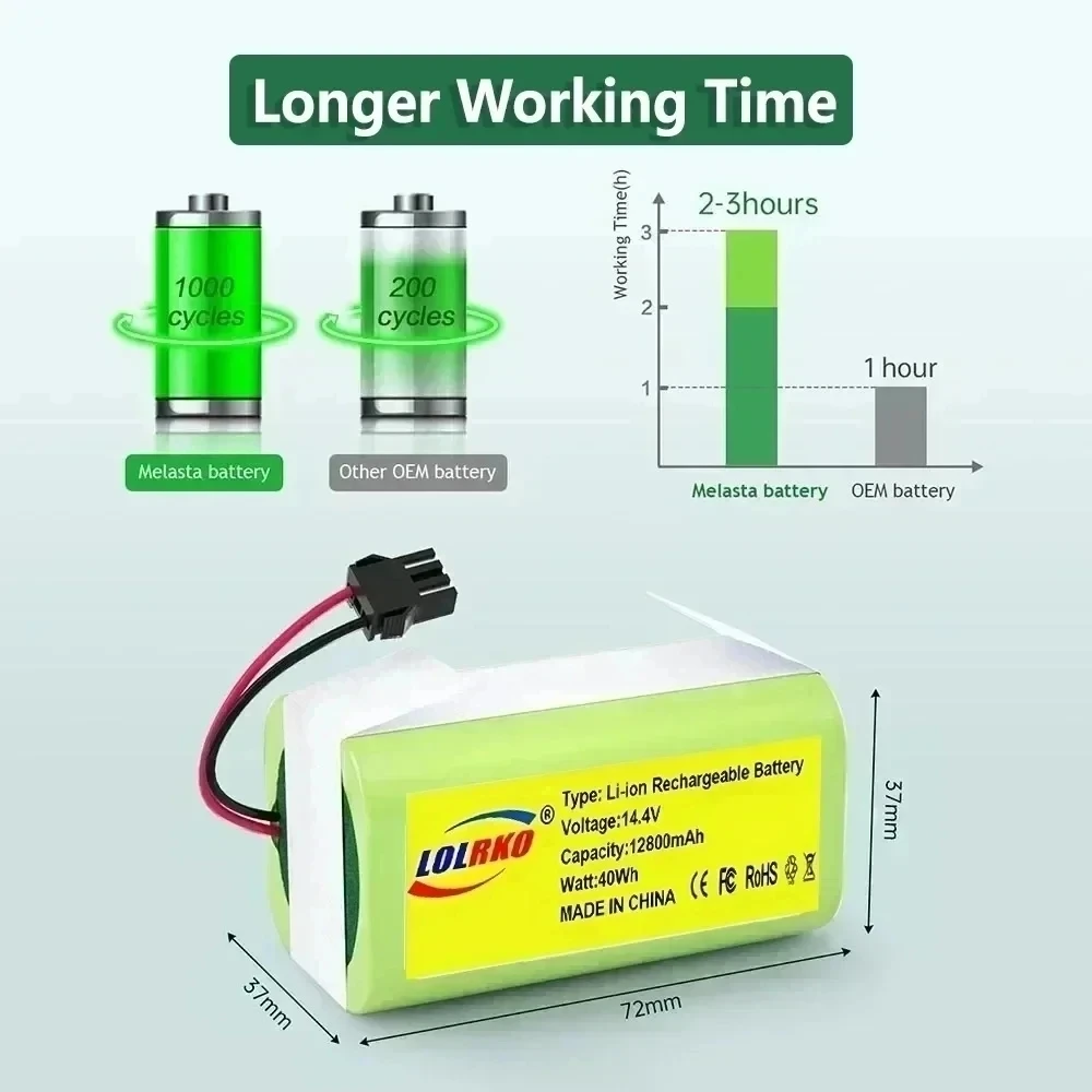 14.4V 2600mAh Li-ion Battery for Conga Excellence 990 1090 Ecovacs Deebot N79S N79 DN622 Eufy Robovac 11 11S 12 35C X500 4