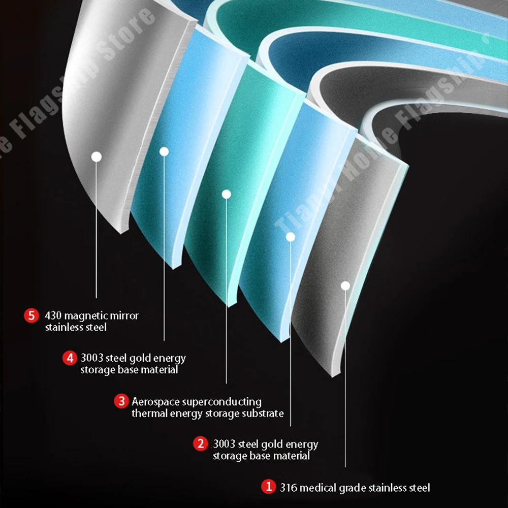 316 Stainless Steel Frying Pan Wok Non-stick Cooking Honeycomb Steak Gas Stove Pot Induction General Saucepan Kitchen Cookware - Image 4