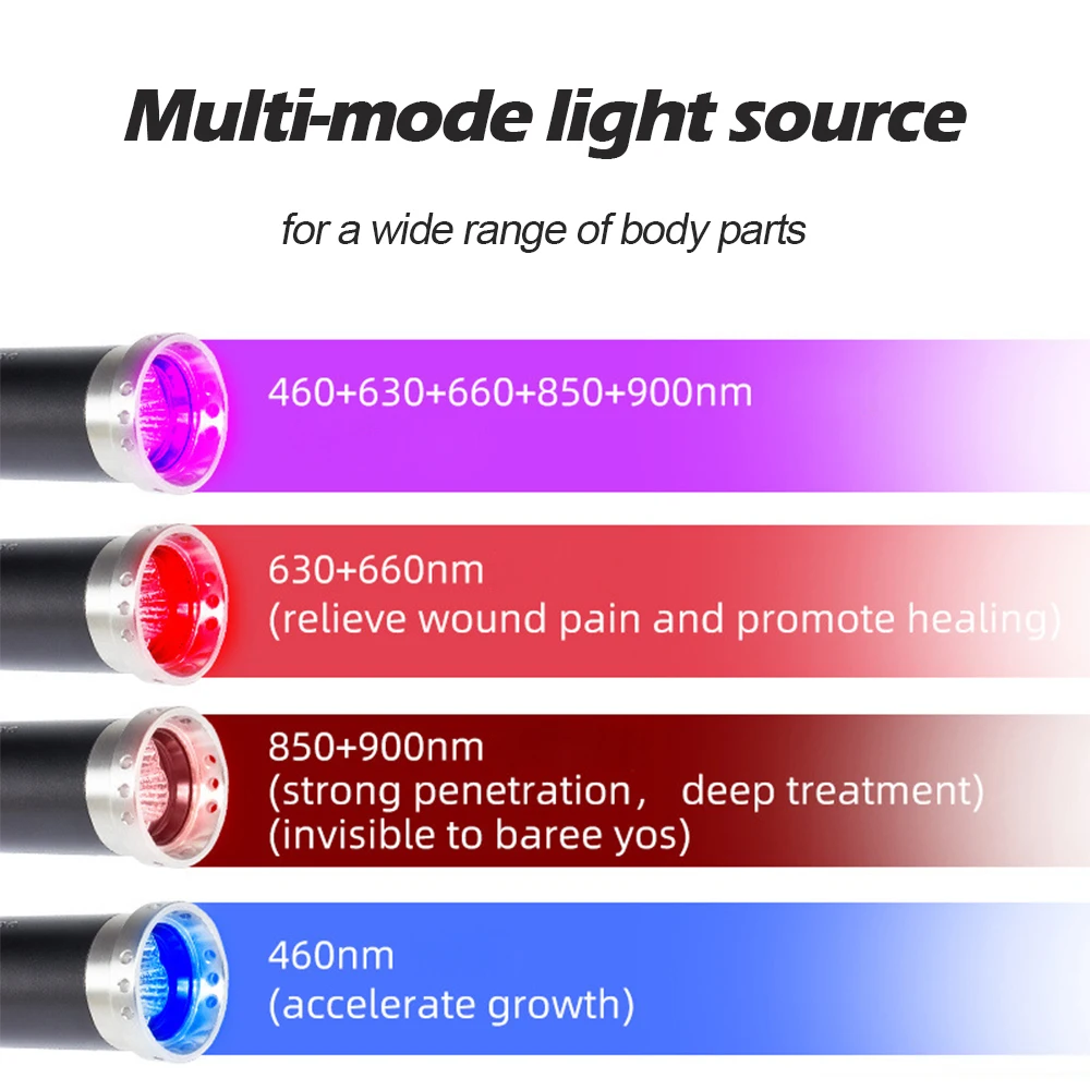 Infrared Therapy Lamp Red Light Therapy Device for Cold Sore Canker Sore Lips Nose Ear Joint Pain with Removable Tip