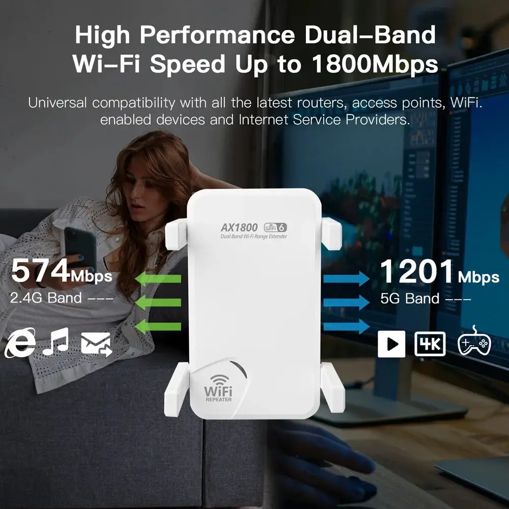 Repetidor sem Fio de Banda Dupla Wi-fi Range Booster Roteador ap Antenas 1200mbps Extender 2.4g 5.8g 5 - Imagem 2