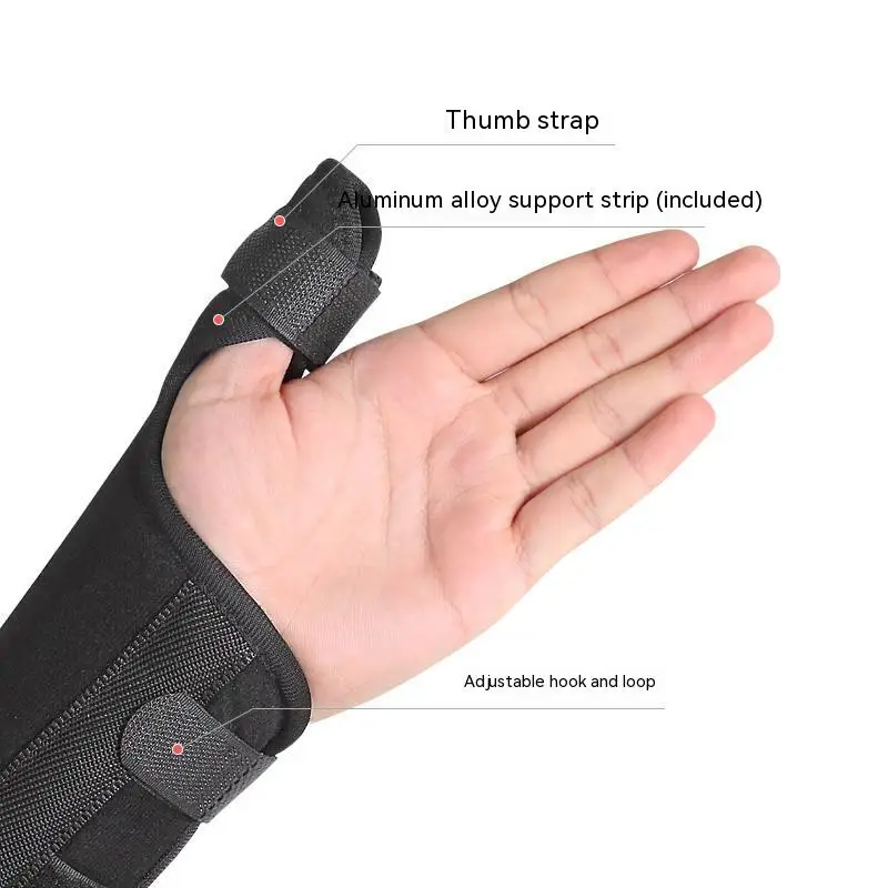RightReversible Thumb Wrist Stabilizer Splint For, 52 OFF