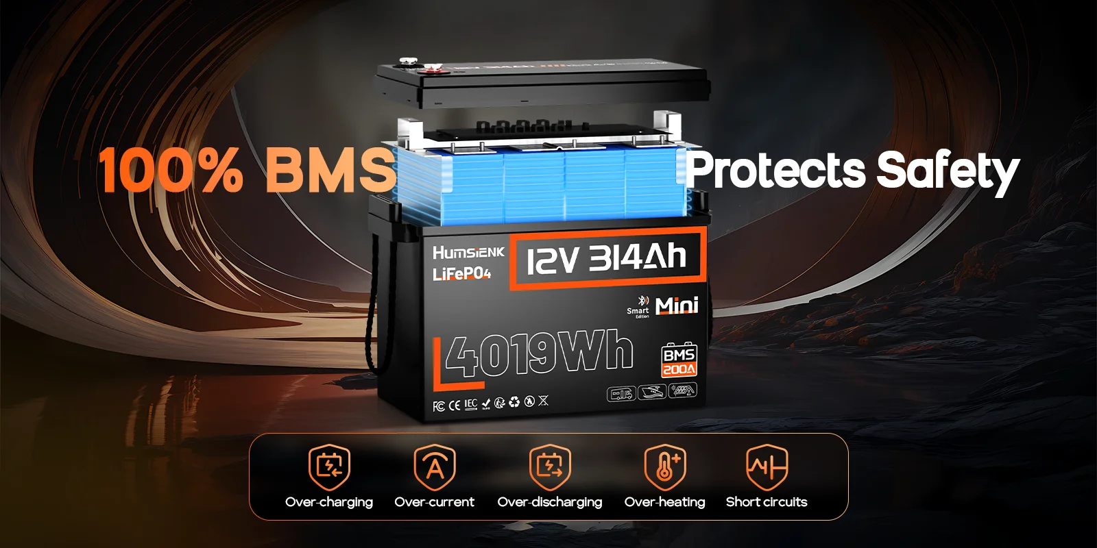 Batteriegröße und Abmessungen