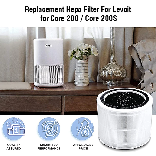 Replacement for Levoit Air Purifier HEPA & Activated Carbon Filter