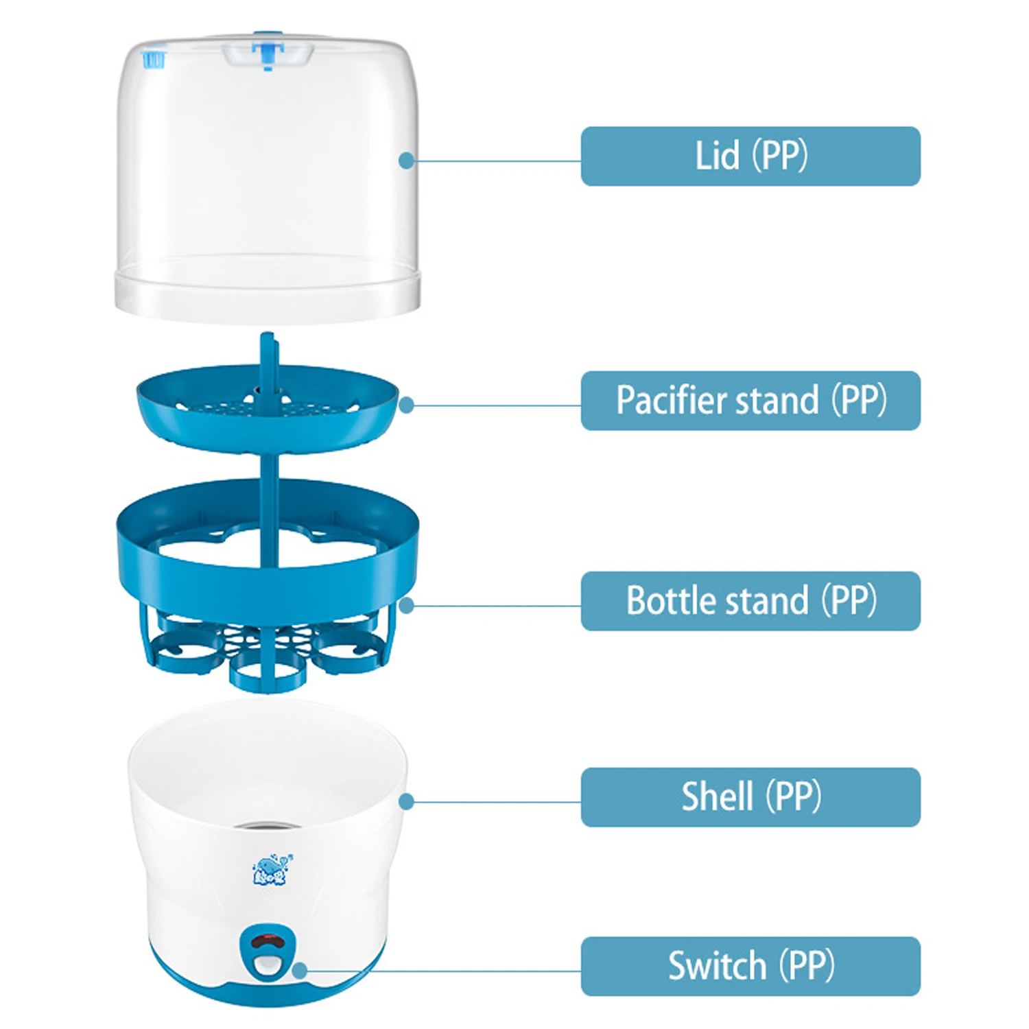 Grote Capaciteit Babyvoedingsfles Sterilisatoren Met Automatische Uitschakeling Babyaccessoires Esterilizador De Biberones