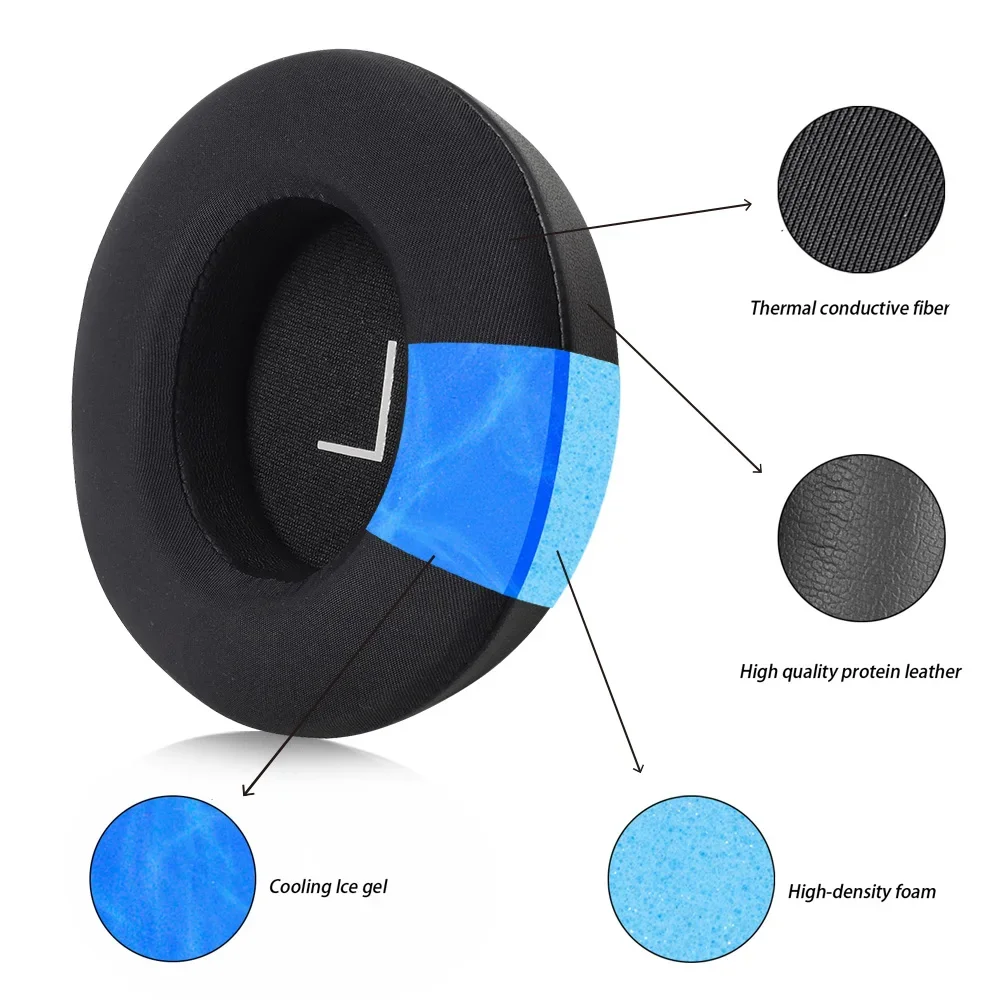 Replacement Pink Earpads Earmuffs Mesh Memory Covers Sponge Protein Earphone Ear Pads For Shure Aonic 50 Gen 1/Gen 2 Headphones