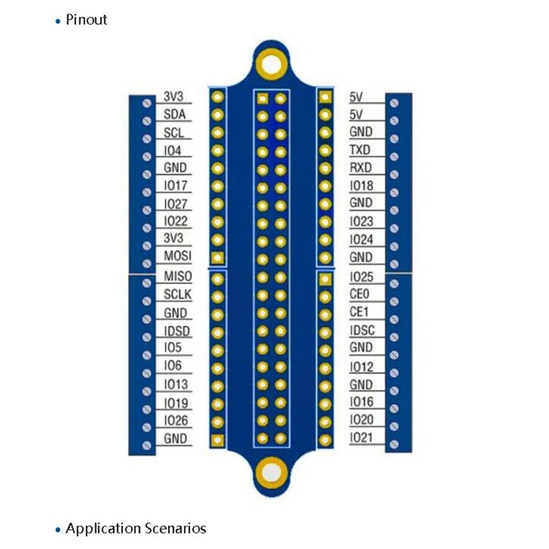 ̴ ͹̳ 극ũƿ , GPIO Ȯ ,   4B, 3B +, 3B, 2B, 1B +, ,  W
