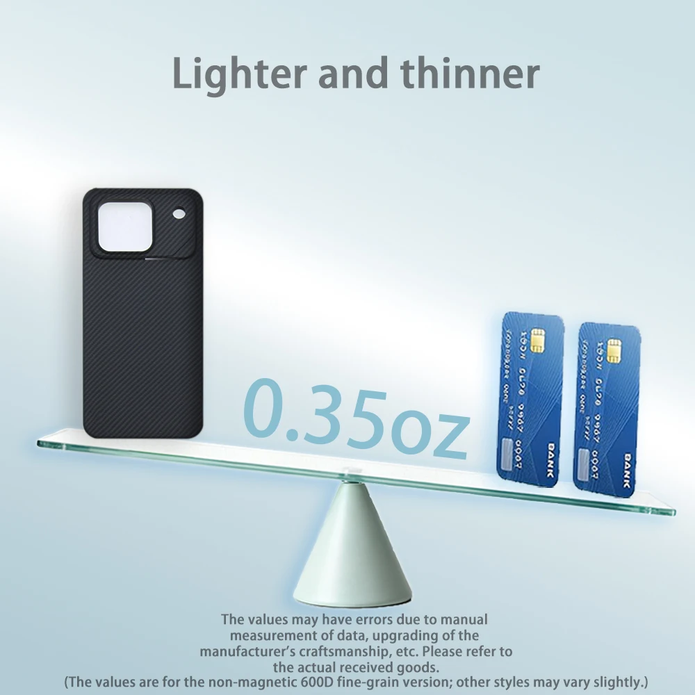 Luxury Aramid Fiber Magnetic Carbon Fiber Protective Phone Case