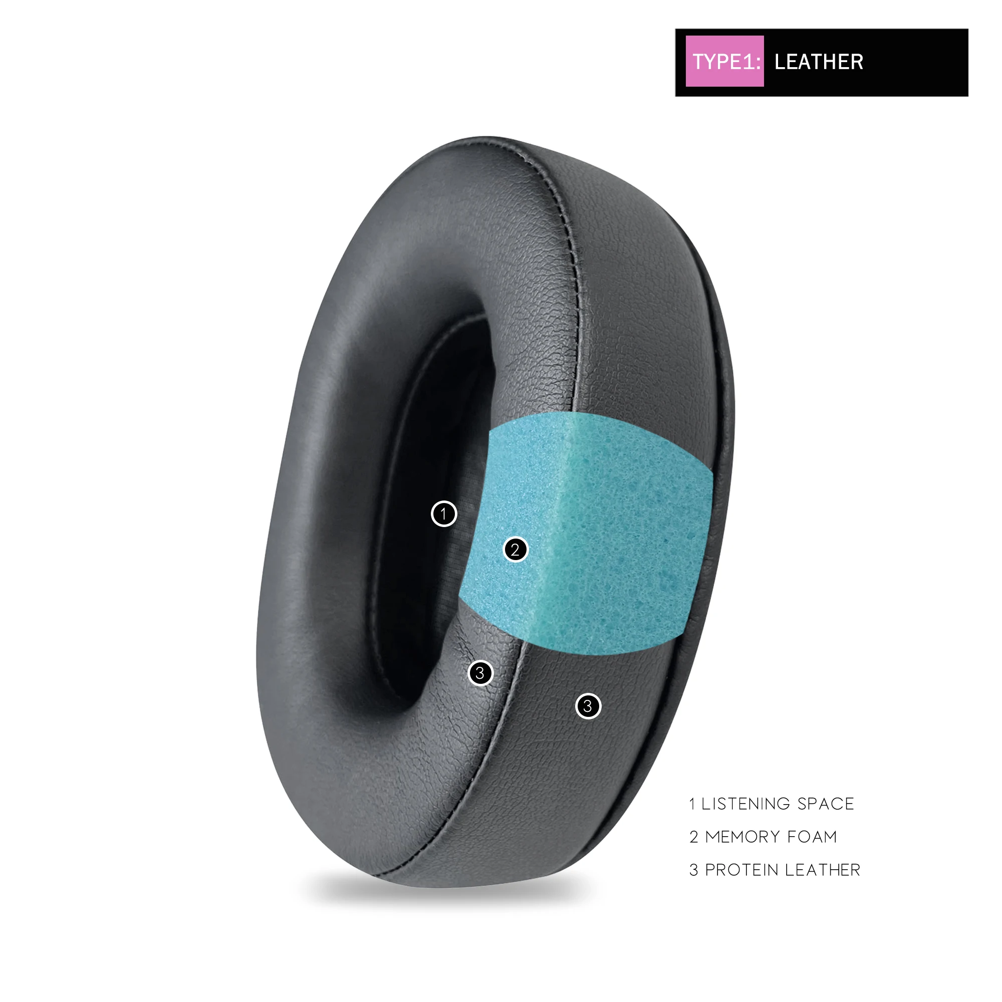 Oncepink-필립스 TAPH805BK 헤드폰용 교체용 이어 패드, 두꺼운 쿠션 벨루어 이어컵 귀마개 이어 커버