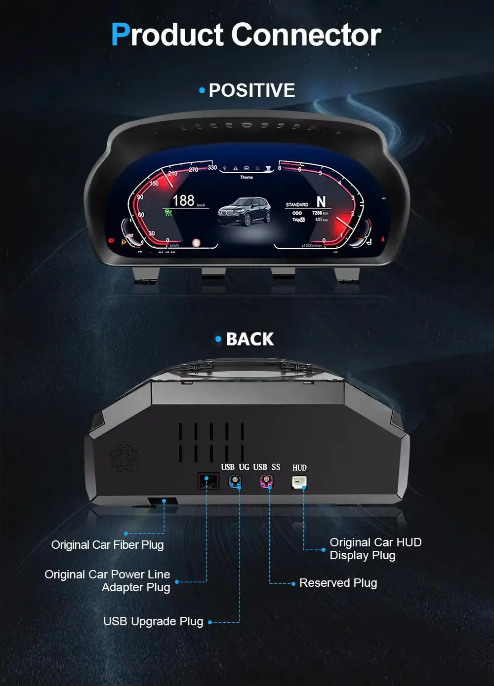 Cluster Digital Dashboard For BMW 5/6/7 Series X3/X4/X5/X6 F01 F07 F10 F15 F16 F