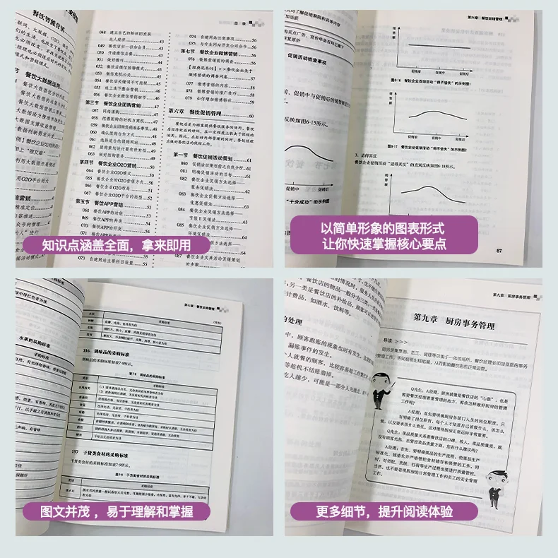 Рисунок 3 - Новая практика управления питанием