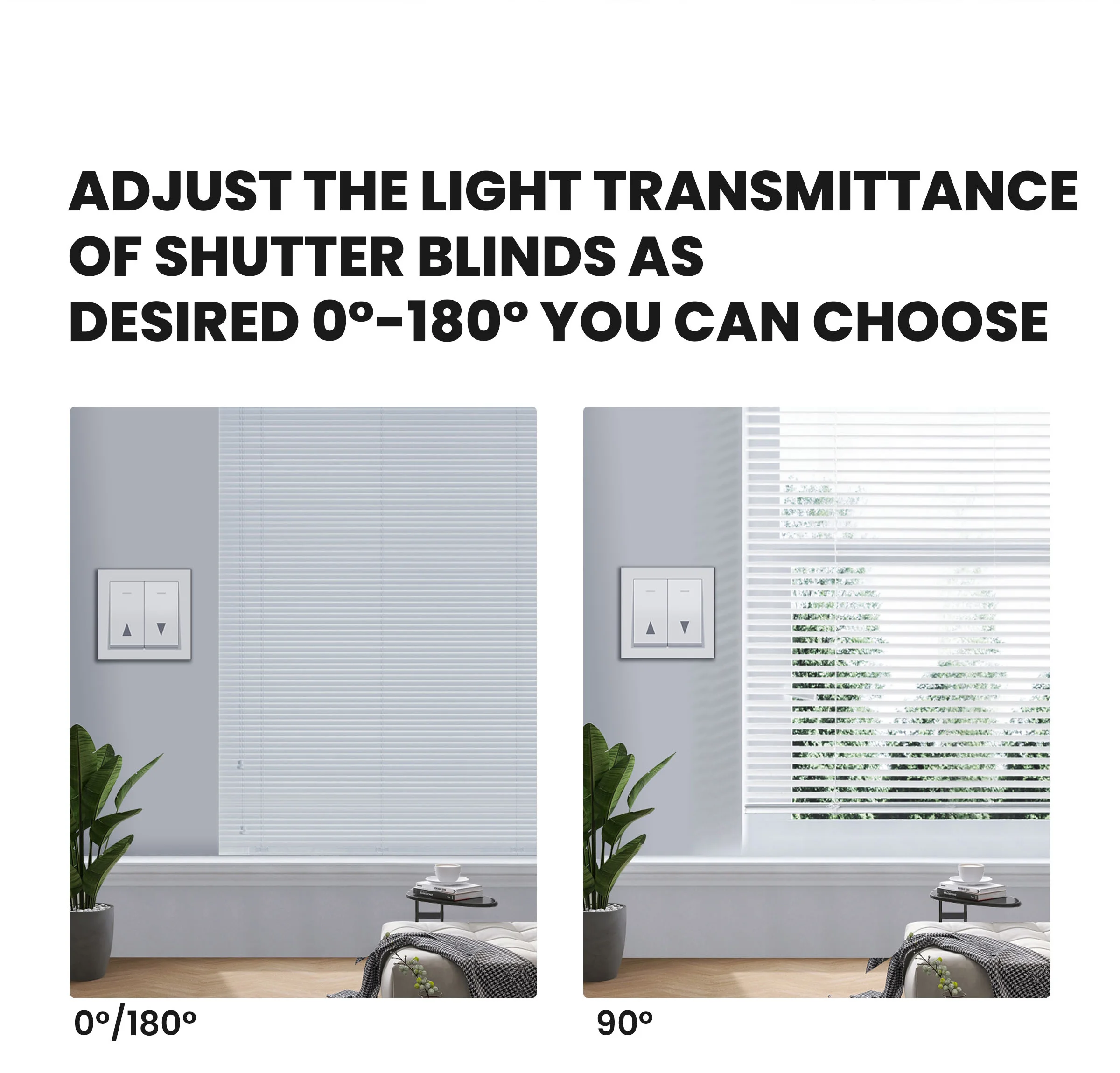 Smart module installation visual