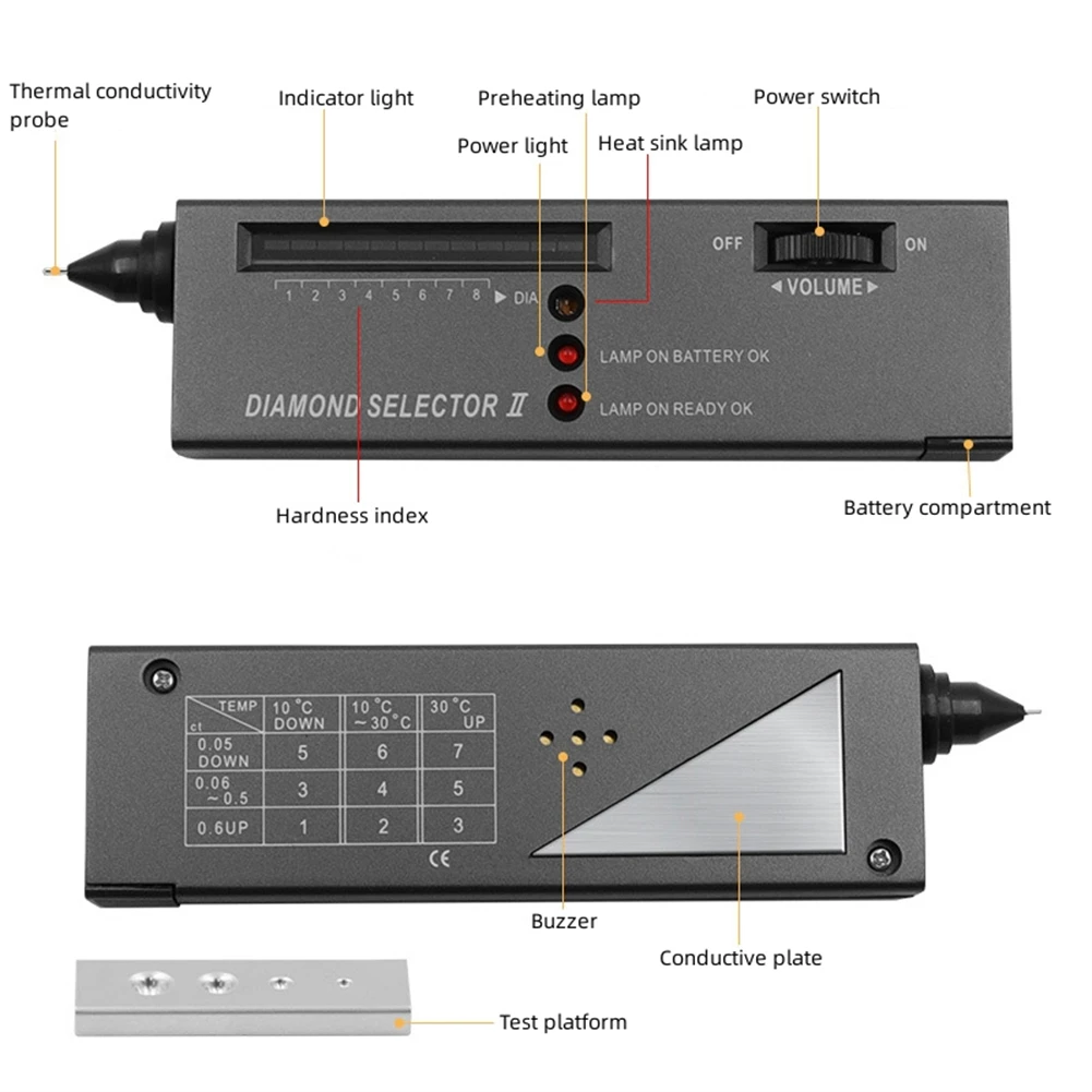 Diamond Tester Professional Portable Diamond Tester Pen Hardness Testers Thermal Conductivity Meter