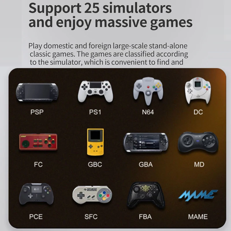 家庭用ゲームソフト p5 2023 New Wireless 2.4g Hd P5 Plus Classic Retro Arcade 256g