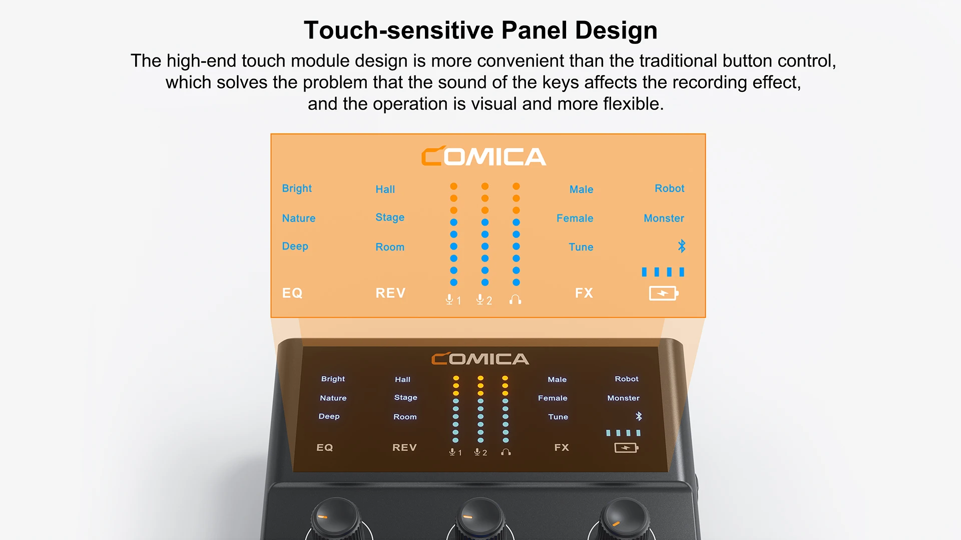 ADCaster C1 C1-K1 Audio Interface With XLR Microphone For Streaming/Gaming/Podca