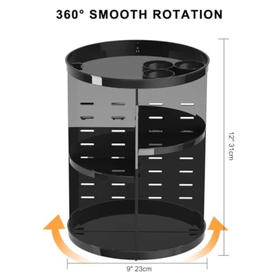 description