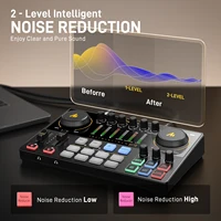 MaonoCaster E2 Gen2 Audio Interface Mixer with Dual XLR Input for Dual Podcast Live Streaming Gaming Audio Interfaces Sound Card 3