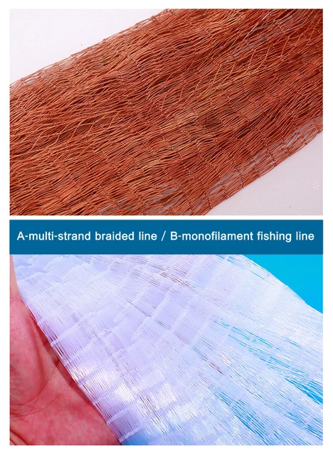 Retractable Cast Net With Steel Sinker - Small Mesh Pe Fishing Net