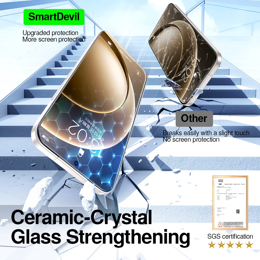Premium HD Clear Tempered Glass Screen Protector with Anti-Scratch and Auto-Dust Removal Tools