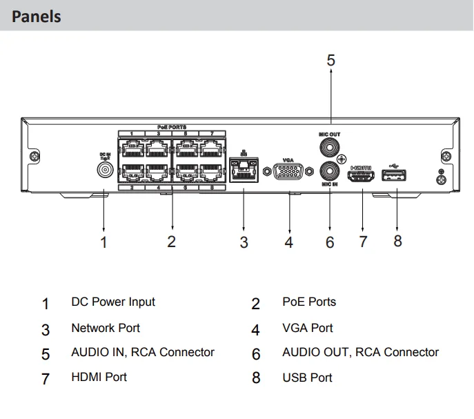 Dahua Original 8CH 8PoE 1HDD NVR NVR4108HS-8P-4KS3 4CH NVR4104HS-P-4KS3 Face Detection SMD Surveillance Network Video Recorder 2