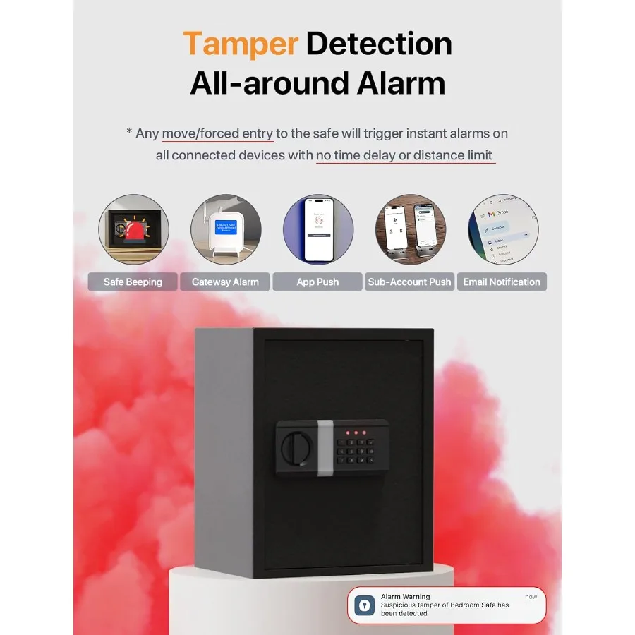 FORFEND Smart Safe Interior