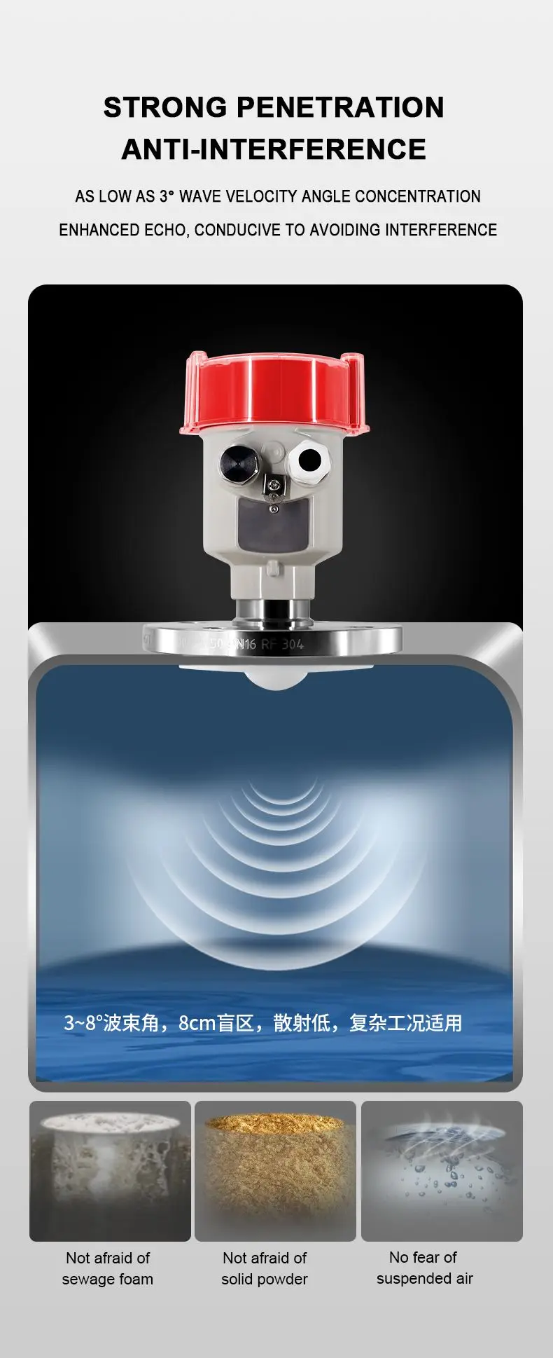 Non-Contact 4-20 mA Fuel Water Radar Level Meter 80GHz Radar Level Transmitter S