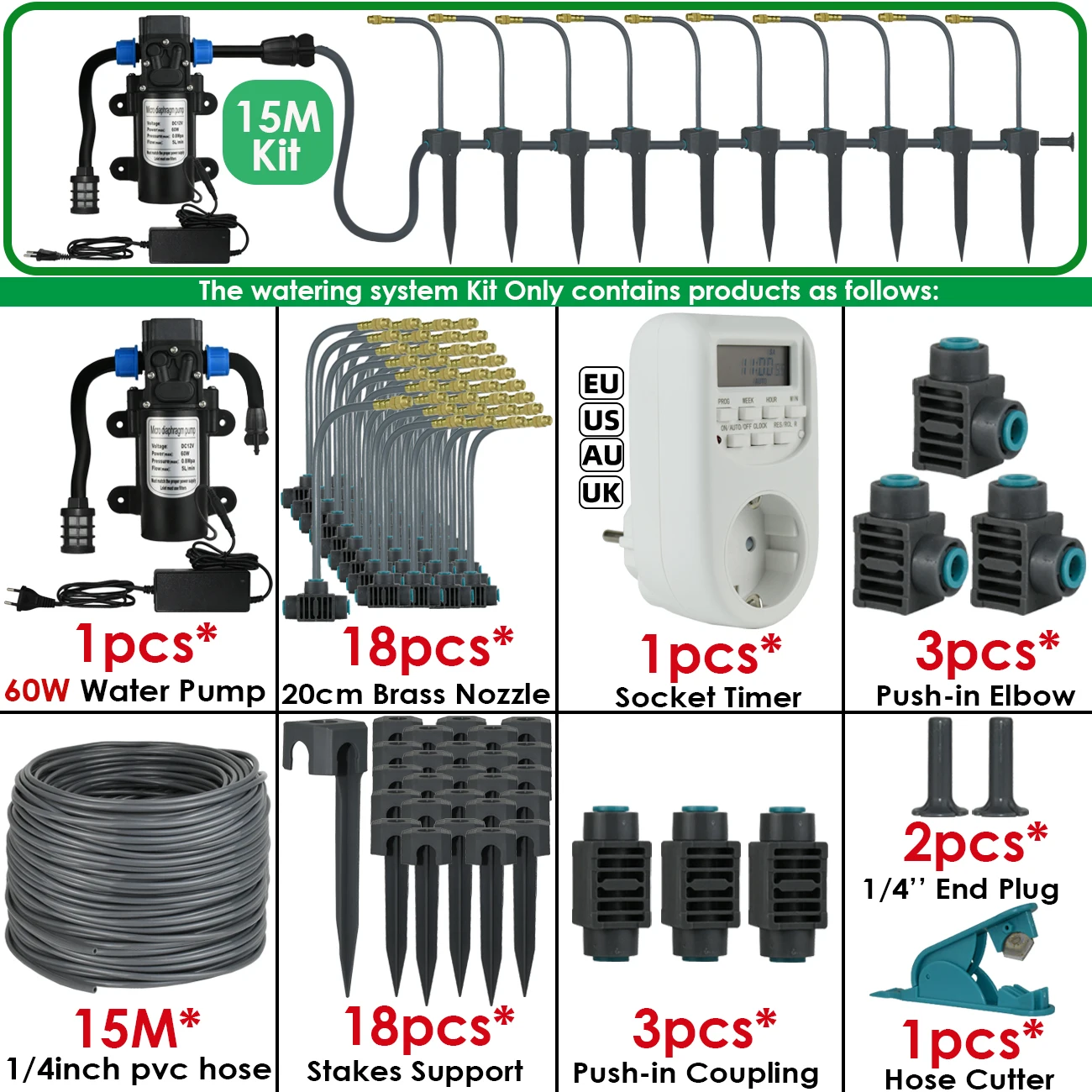 15M Pump-Timer-KIT
