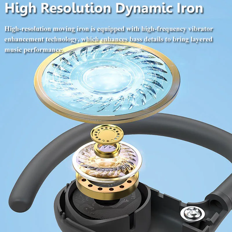 Wired Air Conduction Headphones 3.5mm Type-C USB Open Ear Stereo Music Headset with HD Microphone for Sports/Game Comfortable