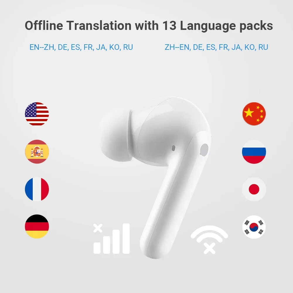 TimeKettle M3 Language Simultaneous Translator Headset Meeting Minutes Business Translation Device Tanslation Music Call 3 in 1