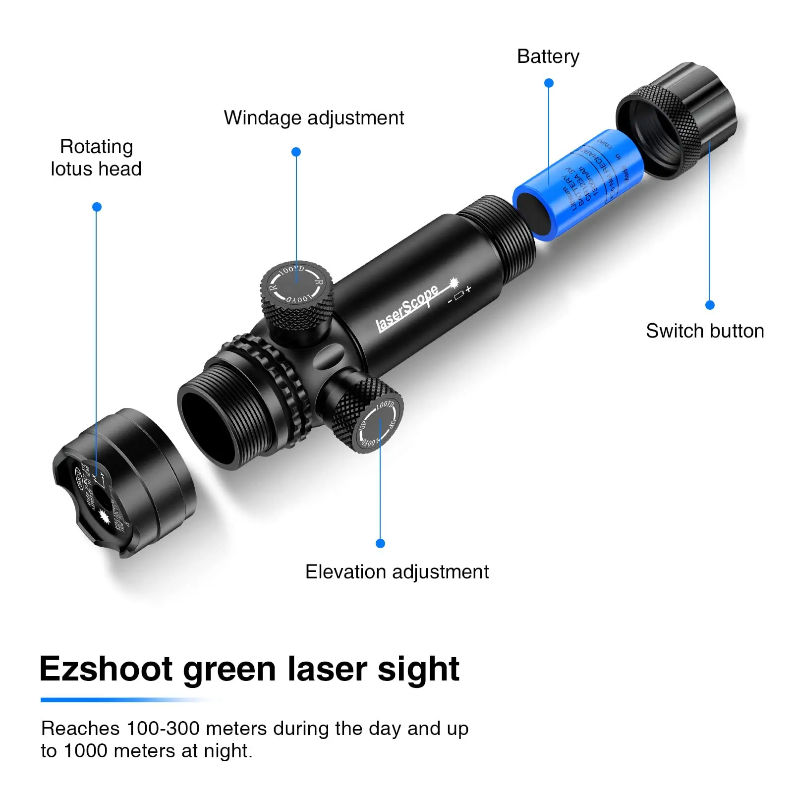Green Laser Sight Green Dot 532nm Aluminum Scope with Pressure Switch Compatible with Picatinny and M-Lok Rail