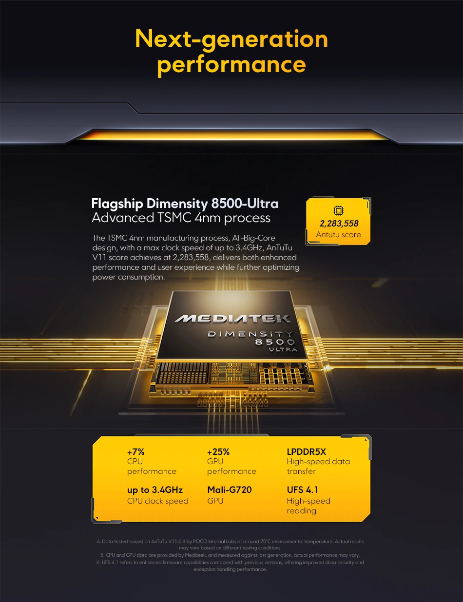 POCO X8 Pro 5G Dual SIM, 8GB+512GB Phone (Global Version) 2