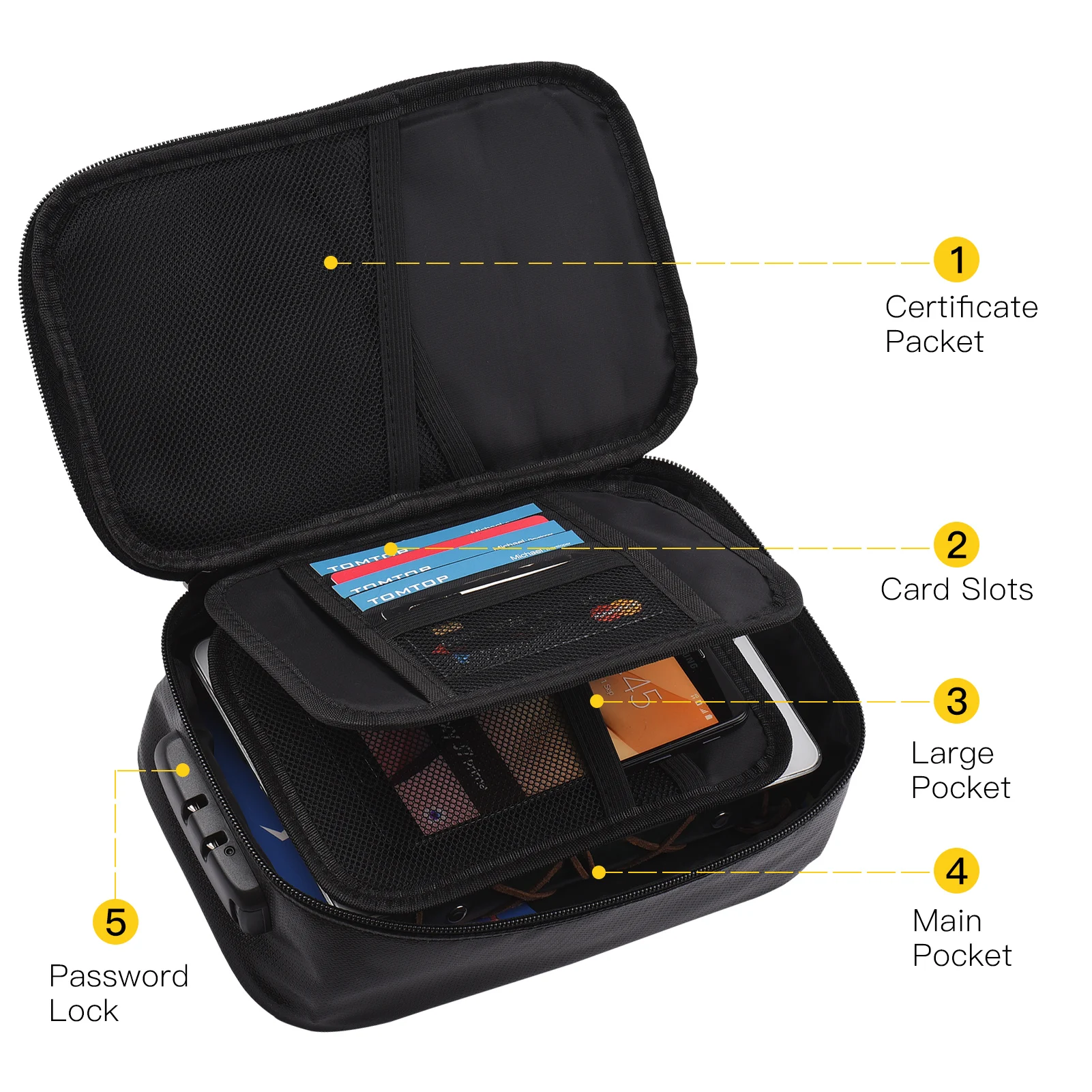 Fireproof File Document Bag Safety Organizer Zipper Closure Fire & Water Resistant Money Pouch Multi-Layer Card Case