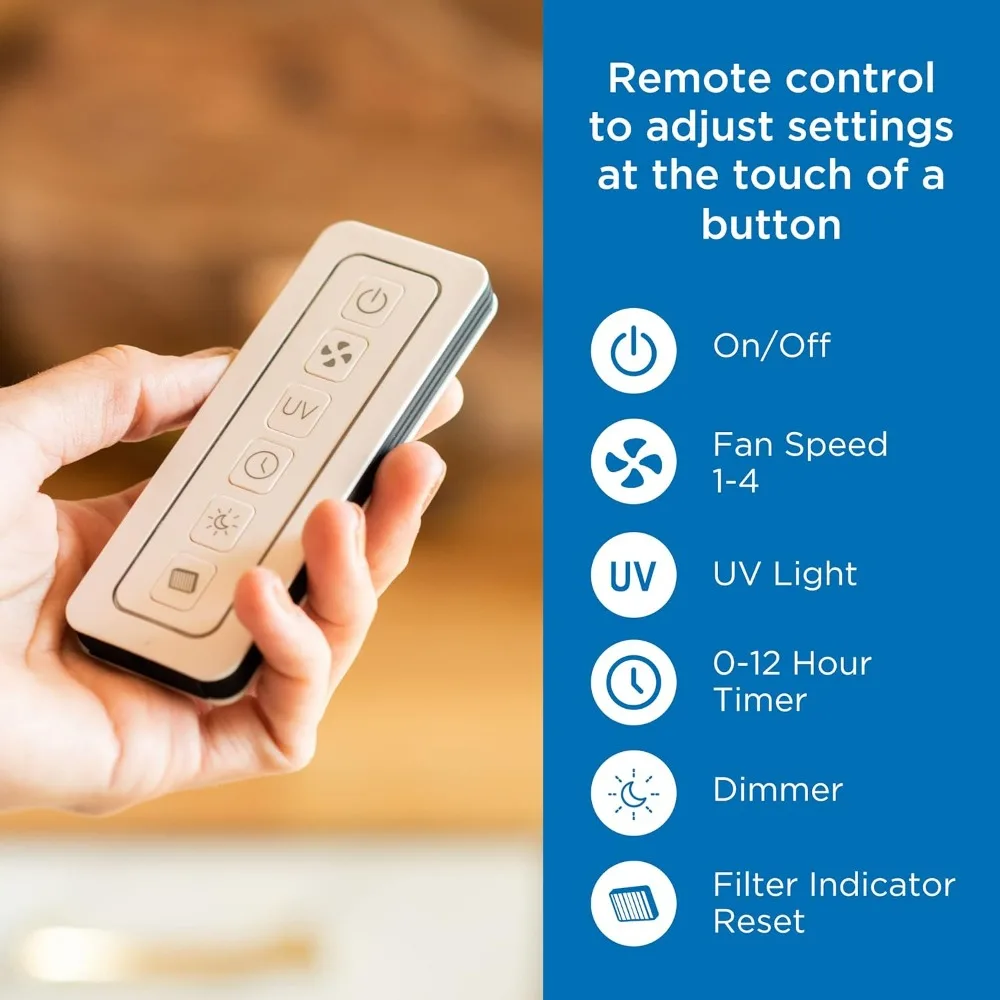 Medify MA-45 UV Air Purifier with True HEPA H13 Filter: 1,544 sq ft Coverage for Smoke, Odors, Pollen, and Pet Dander