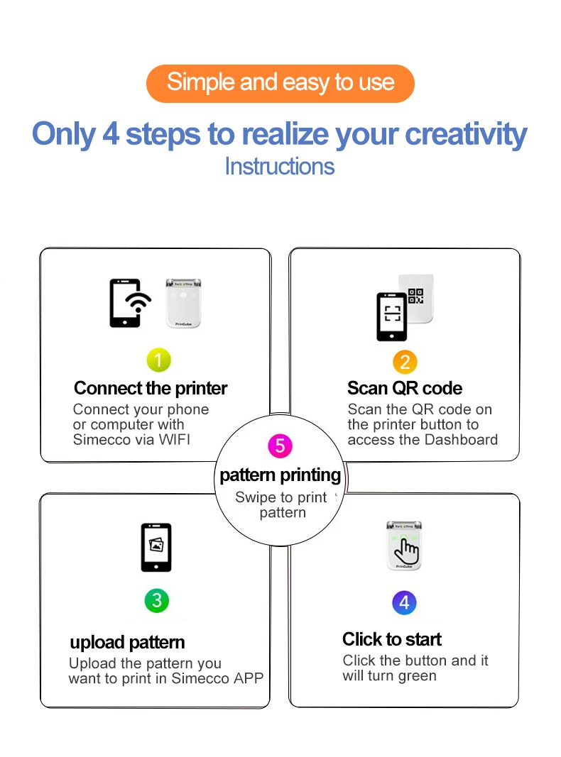 mini inkless printer Portable Color Food Printer Handheld Wireless Smart Label Logo Picture Pattern Mini Inkjet Cake Bread Coffee Latte Customization mini portable printer for phone