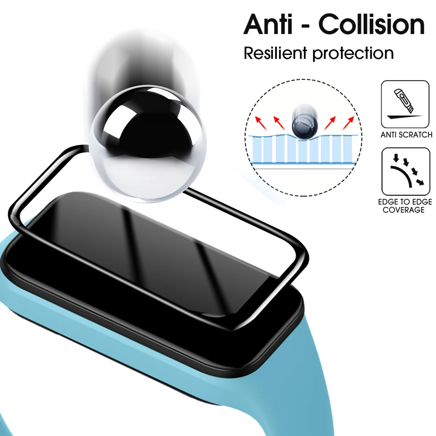 Full Cover Soft HD Protective Film for Fitness Bands - Curved Screen Protection
