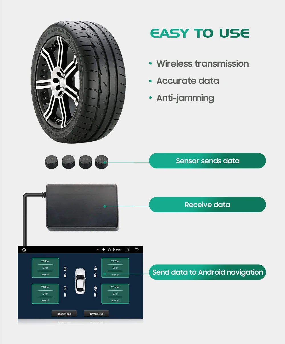 Hizpo Auto TPMS (Reifendruckkontrollsystem) USB für Android Multimedia Player Autonavigationsanzeige Autoradio – Detail 3