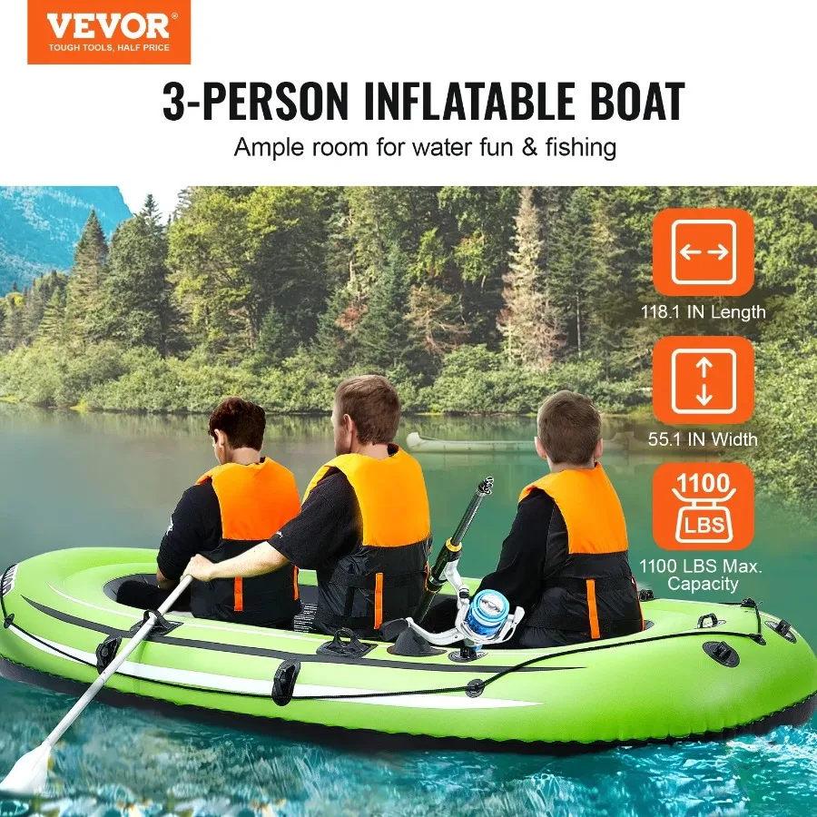 description