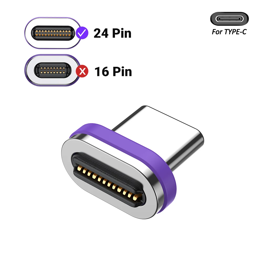 ตัวเลือกสินค้า อะแดปเตอร์ USB4.0 ชาร์จเร็ว 40Gbps สำหรับ MacBook