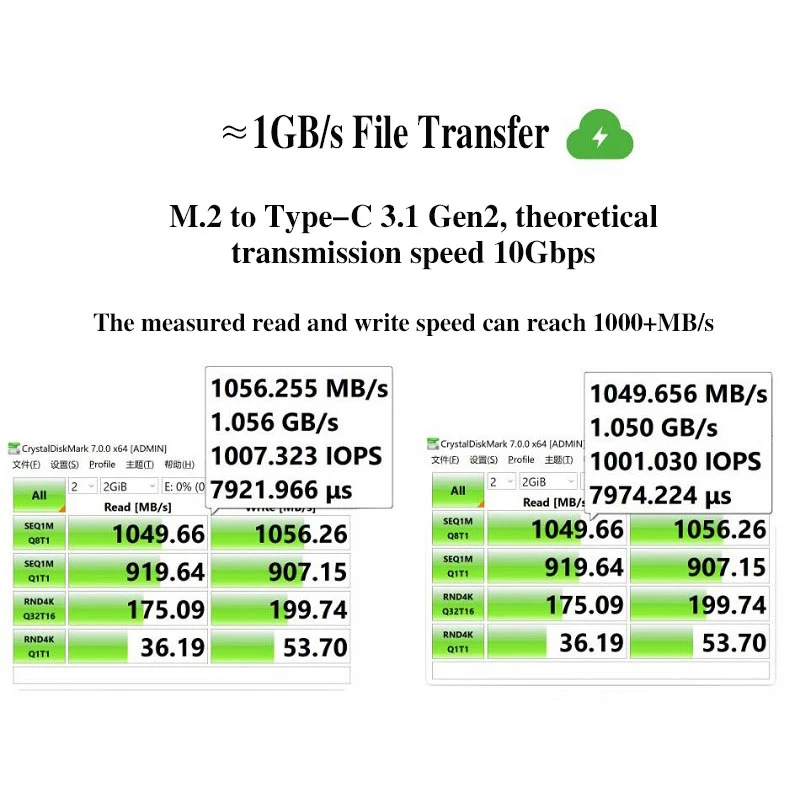M2 SSD Case M.2 NVMe 2230 SSD Enclosure USB 3.2 10Gbps to NVME M Key External Solid State Drive Case Write Protection Box