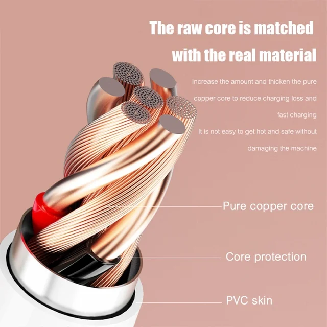 66W USB TYPE-C Fast Charge Cable 3M 5M 8M 10M 12M USB C Device Micro USB Android Charging Cable for Huawei Xiaomi Samsung Camera - Image 3