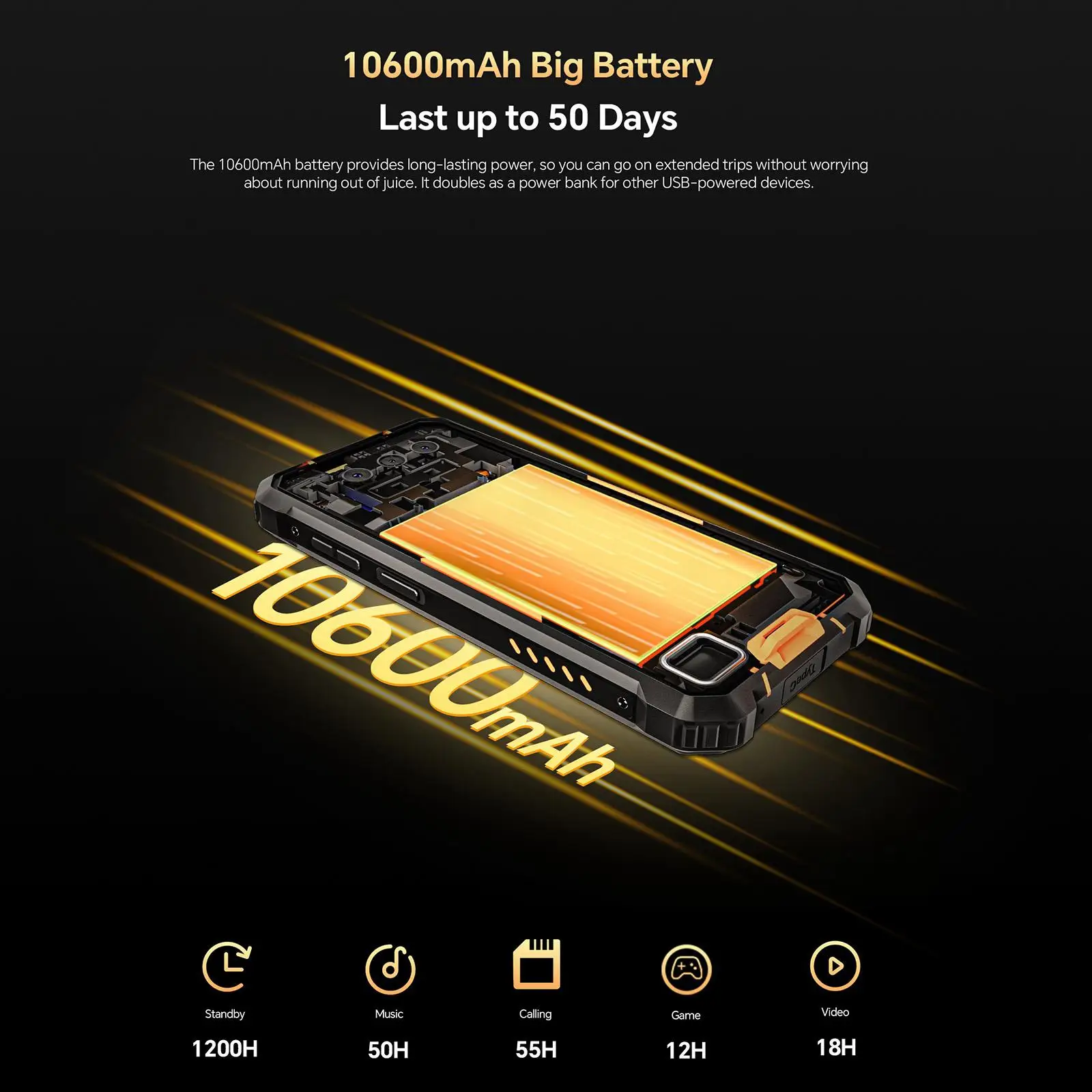 Oukitel WP23 Plus Rugged Phone 8GB+256GB 6.52 inch Android 14.0Unisoc T606 Octa-core 10600mAh NFC 4G Smartphone