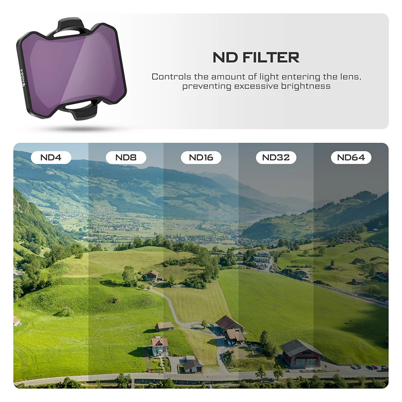 Single Drone Camera ND Filters ND4 and ND64 Filter Compatibility DJI Avata 2 Len