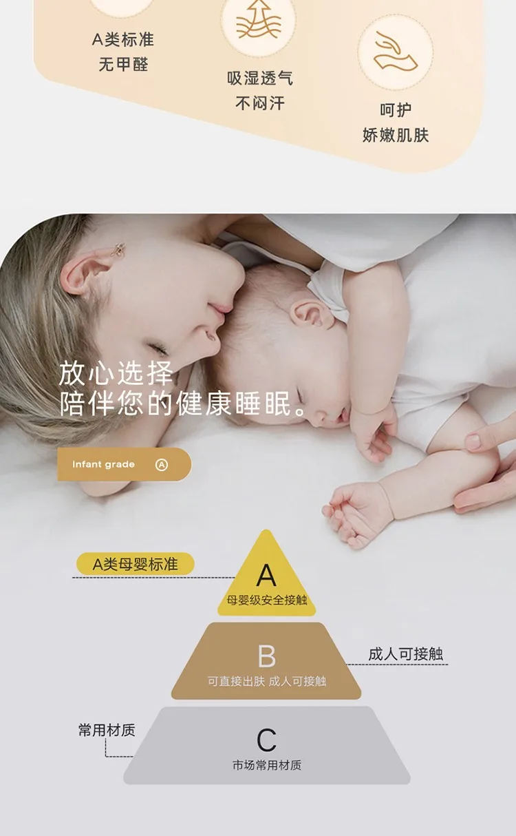 Description Picture 4 of itemType A soybean fiber mattress cushion household children's dormitory tatami rental single double folding mat