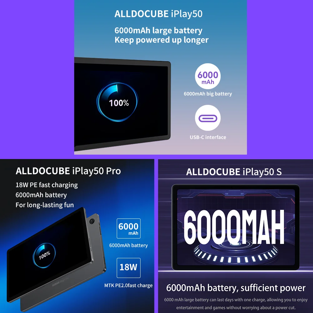 Alldocube IPlay 50 Series Android 12 Octa Core Tablet - 4GB/6GB/8GB RAM, 64GB/128GB ROM, LTE, Phone Call, Google, 2K IPS Description Image.This Product Can Be Found With The Tag Names 10inch, 20001200 android, 8GB RAM 128GB ROM, Alldocube iPlay 50 iplay50 pro iplay 50s, Android 12 Octa Core