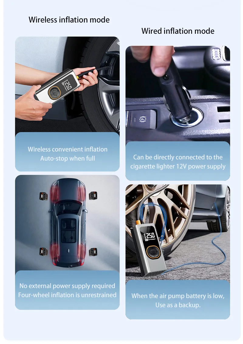 Xiaomi Car Air Pump Portable Wireless Air Pump, High-pressure Inflation Bank Ult