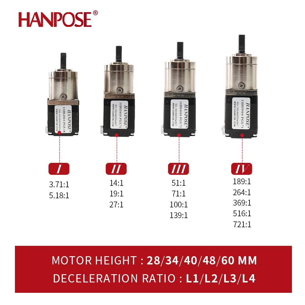 NEMA17 11HS4010-PG3.71 1.0A 4.0V 고토크 고속 플래니터리 기어 감속 스테퍼 모터, 공장 직판