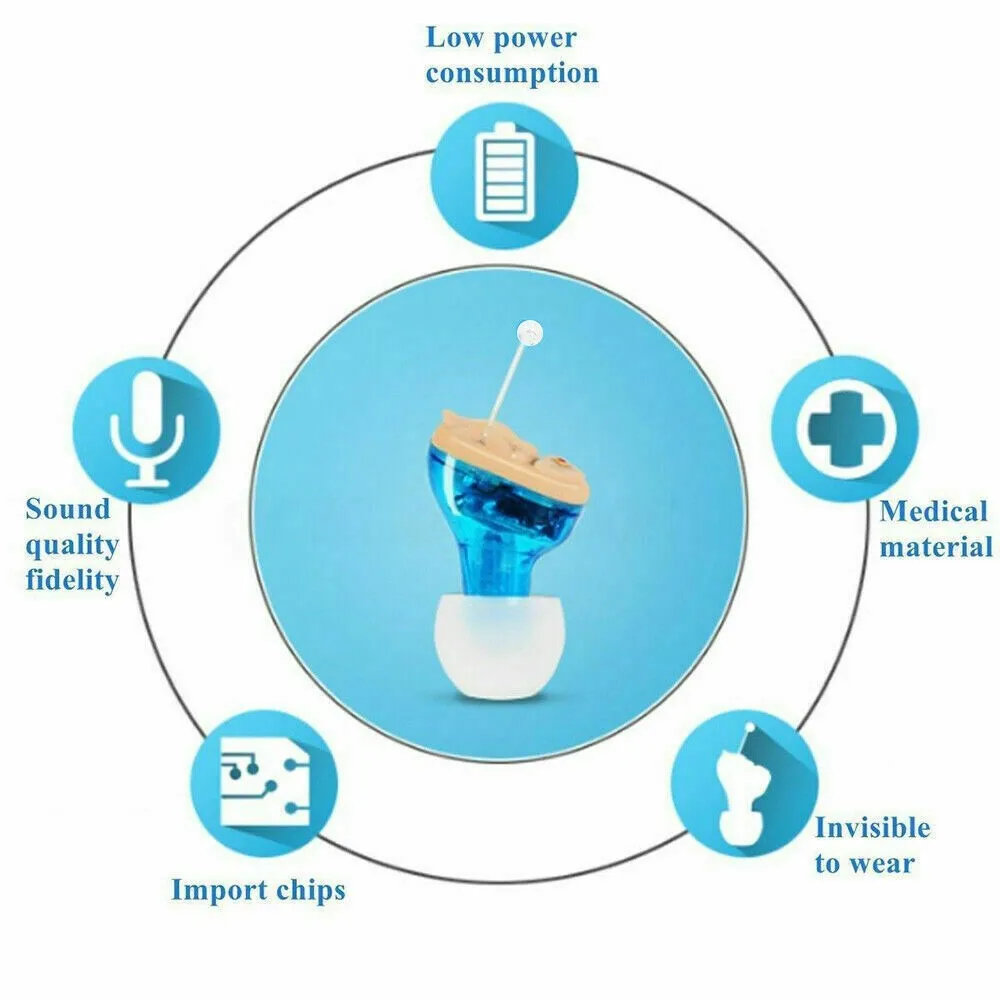 Invisible Hearing Aids Mini Voice Amplifier for Seniors