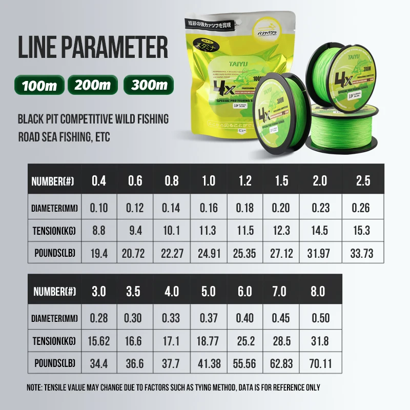 Ligne PE tressée TAIYU 4 brins 200M 19LB-70LB Japon durable - Multifilament lisse pour pêche carpe